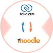 Zoho CRM 2 Moodle (Basic)