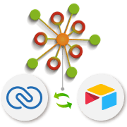 Airtable AppiWorks for Zoho CRM